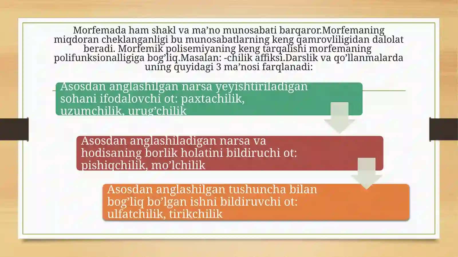 Mavzu: Morfemalarning shakl va ma'nosi bo'yicha qo'riq turlari 3