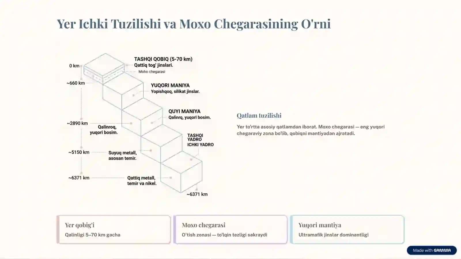 Moxo Chegarasining Tabiati va Xususiyatlari 3