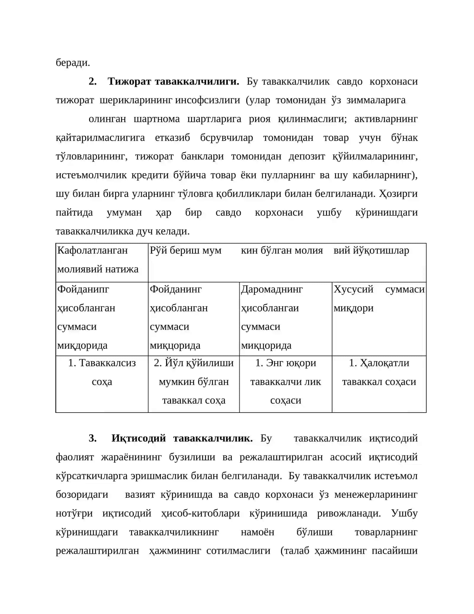 Савдо корхоналари хўжалик таваккалчилигини бошҳариш 3
