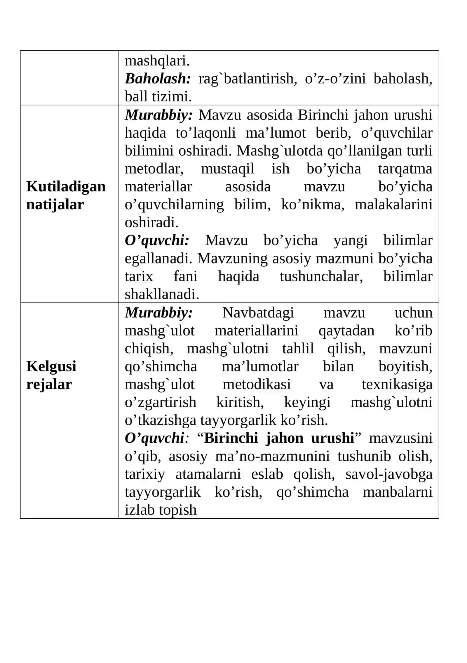 Birinchi Jahon Urushi 3