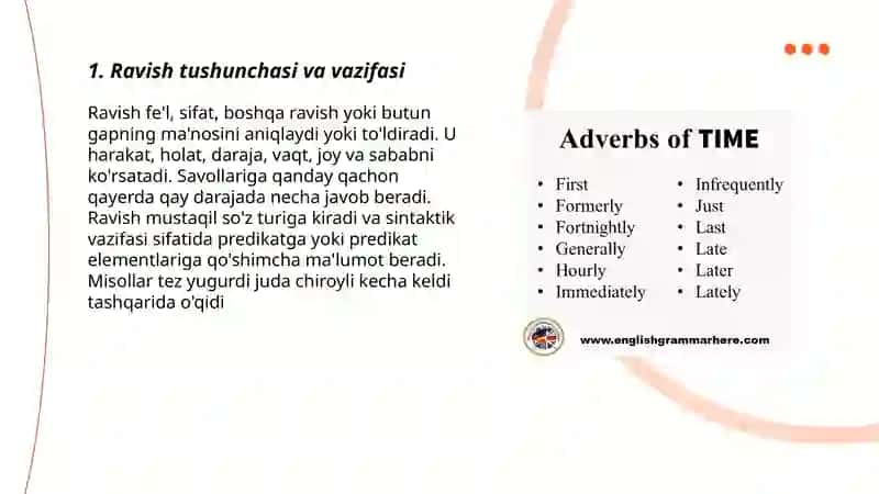 Adverbs 3