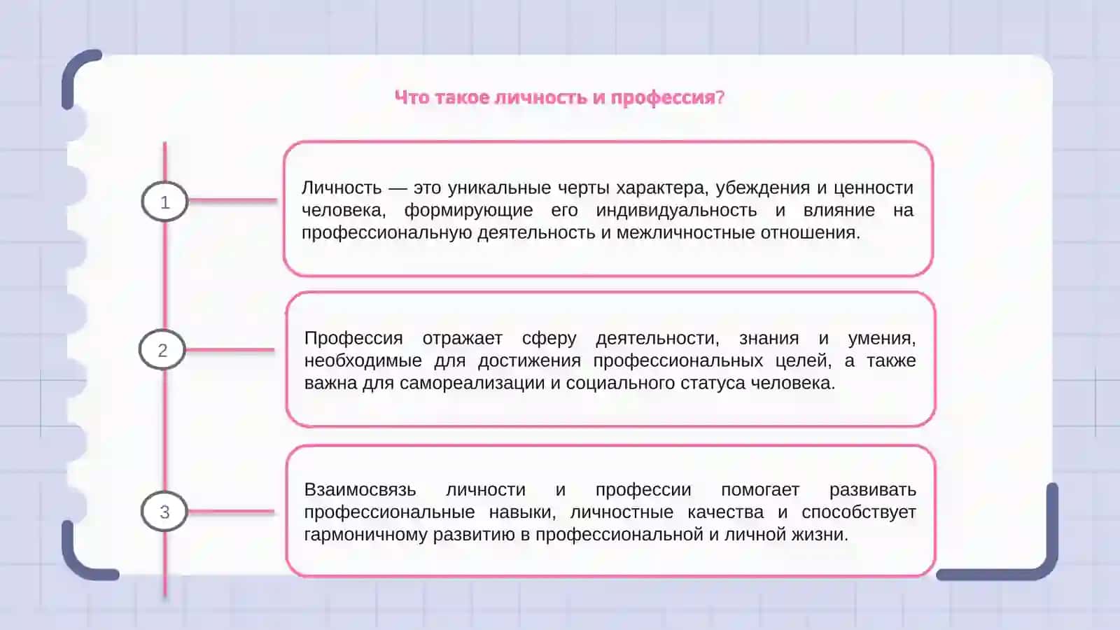 Личность и профессия 3