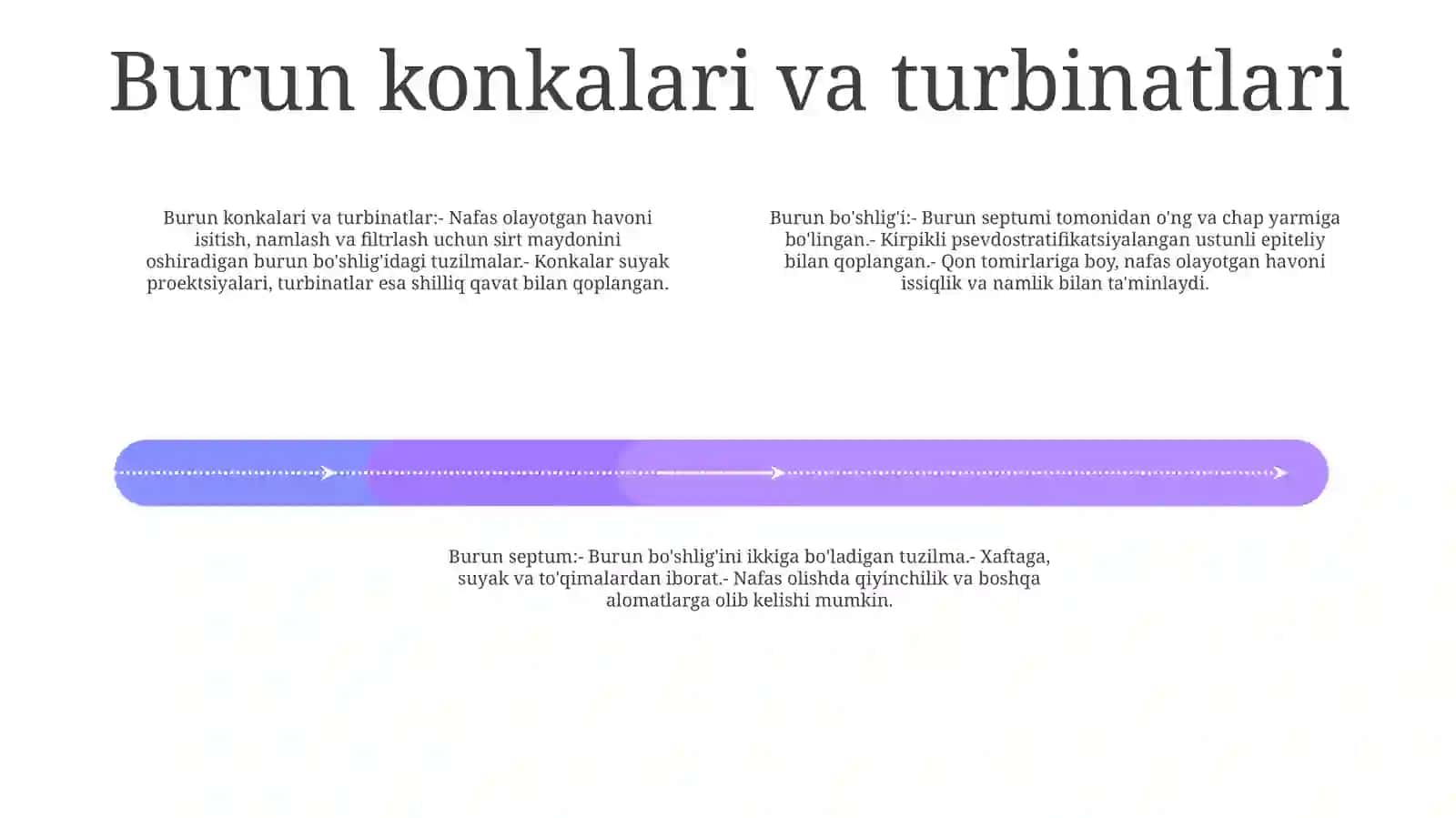 Burun Bo'Shlig'Ining Tuzulishi Va Yoshga Qarab O'Zgarishi.Xiqildoq Va Uning Yoshga Qarab O'Zgarishi 3