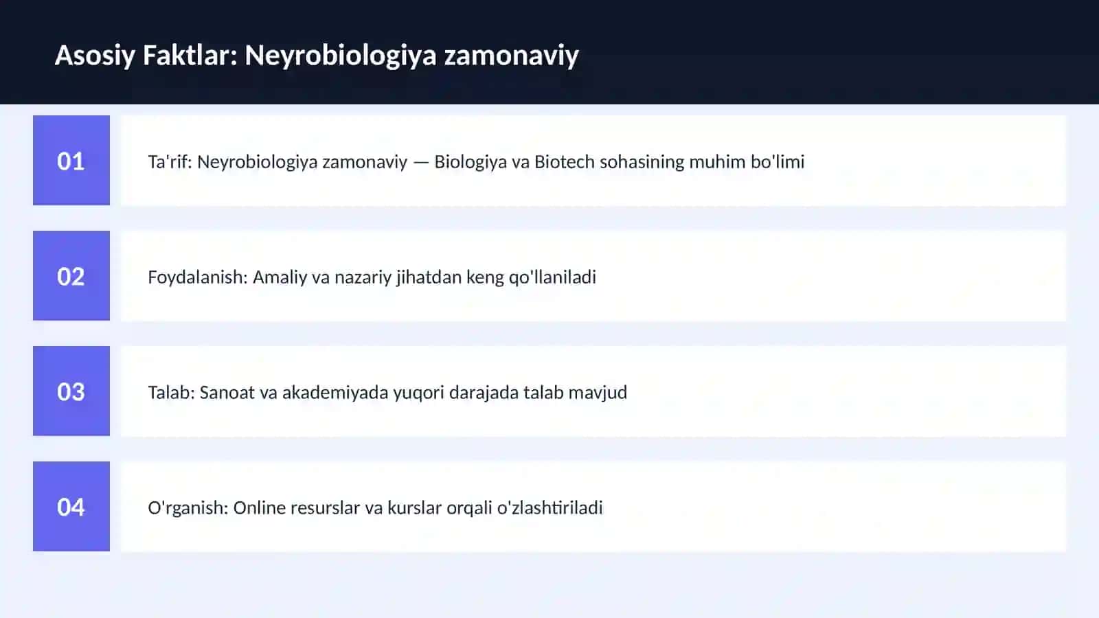 Neyrobiologiya zamonaviy 3