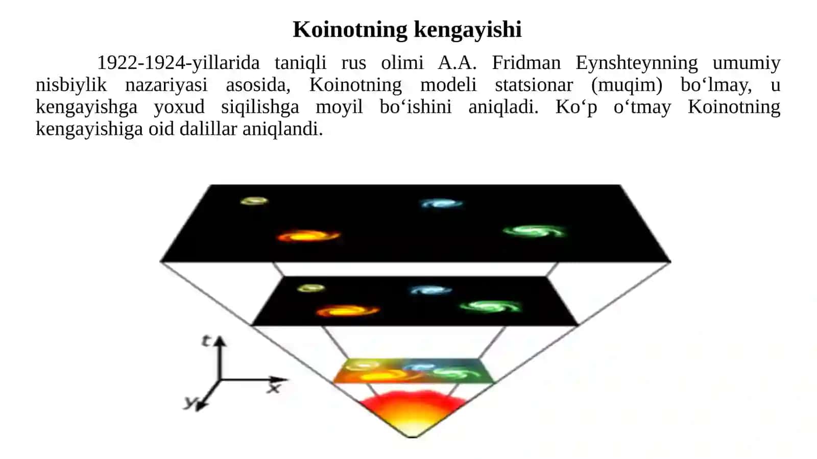 KOINOTNING KENGAYISHI. HABBL QONUNI 3