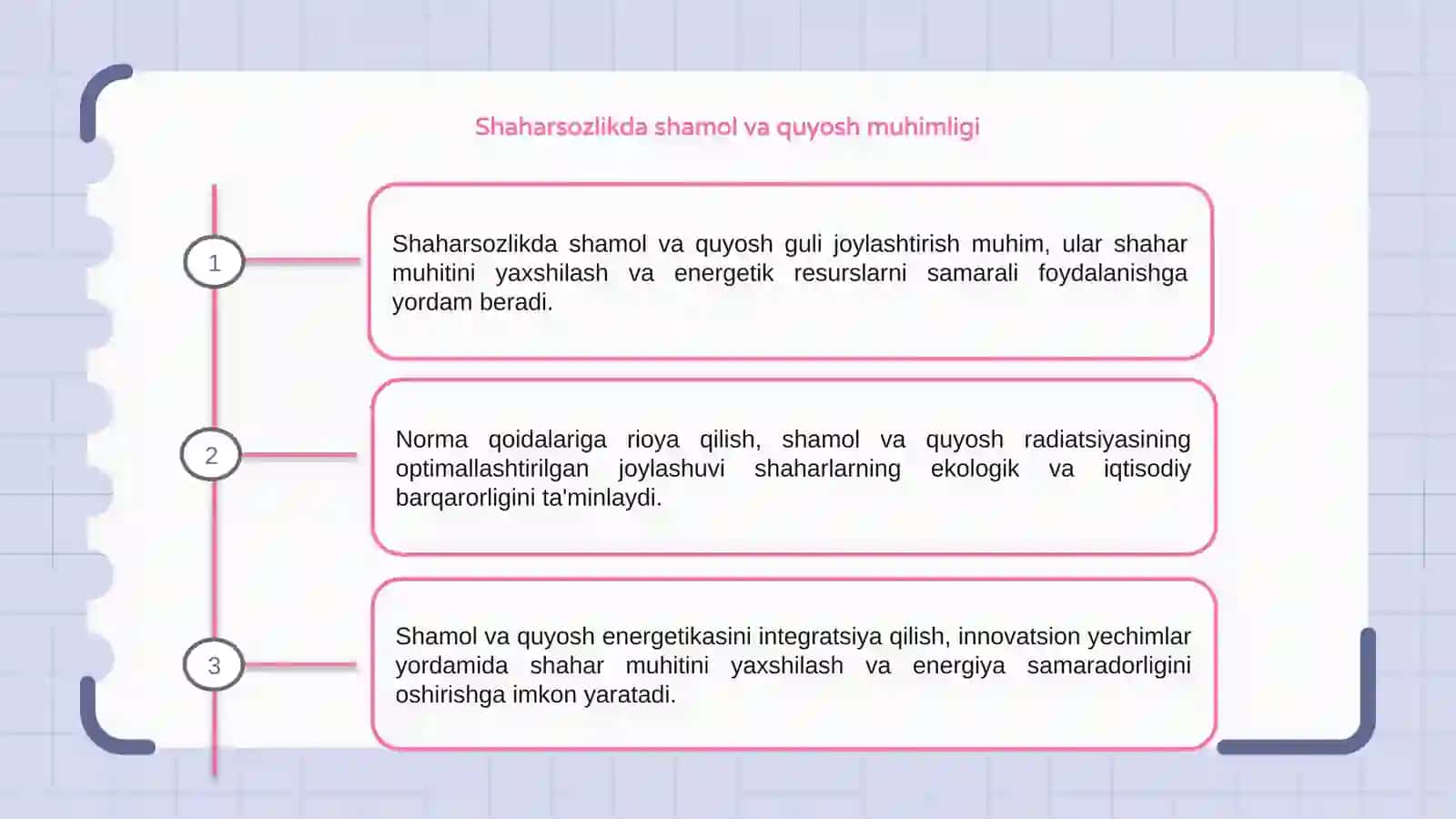 Shaharsozlikda Shamol va Quyosh Arentatsiyasi 3