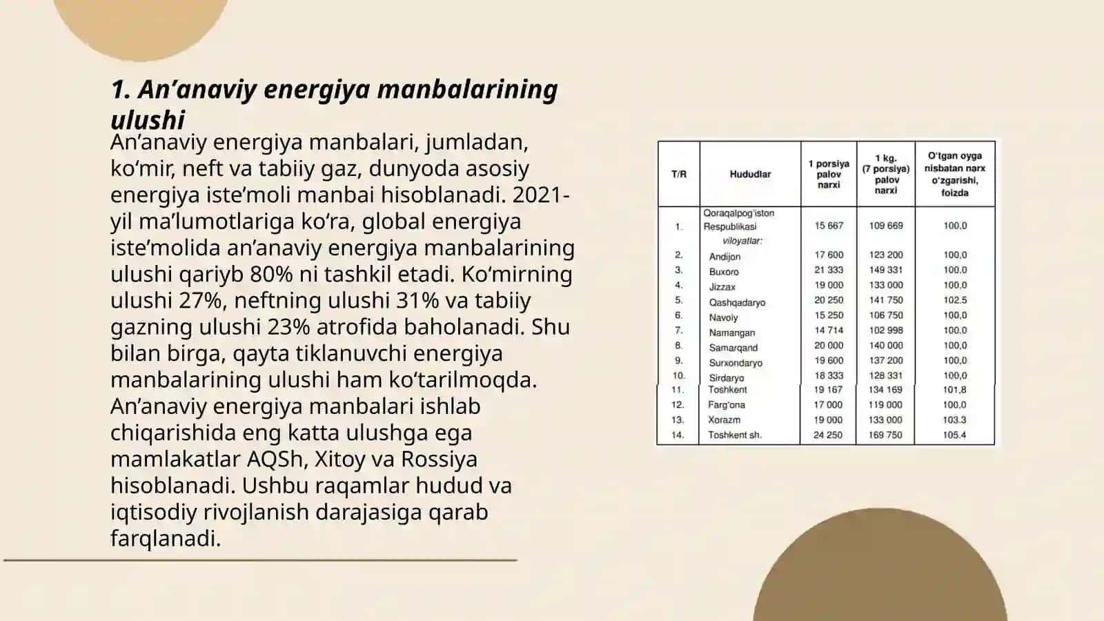 Anʼanaviy va noanʼanaviy energiya manbalaridan foydalanishning statistikalari 3