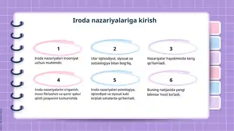 Iroda borasidagi nazariyalar 3