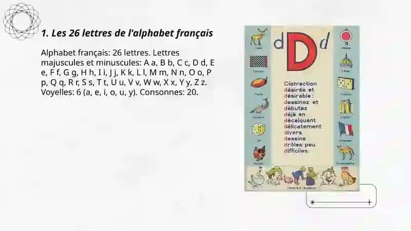 Alphabet français 3