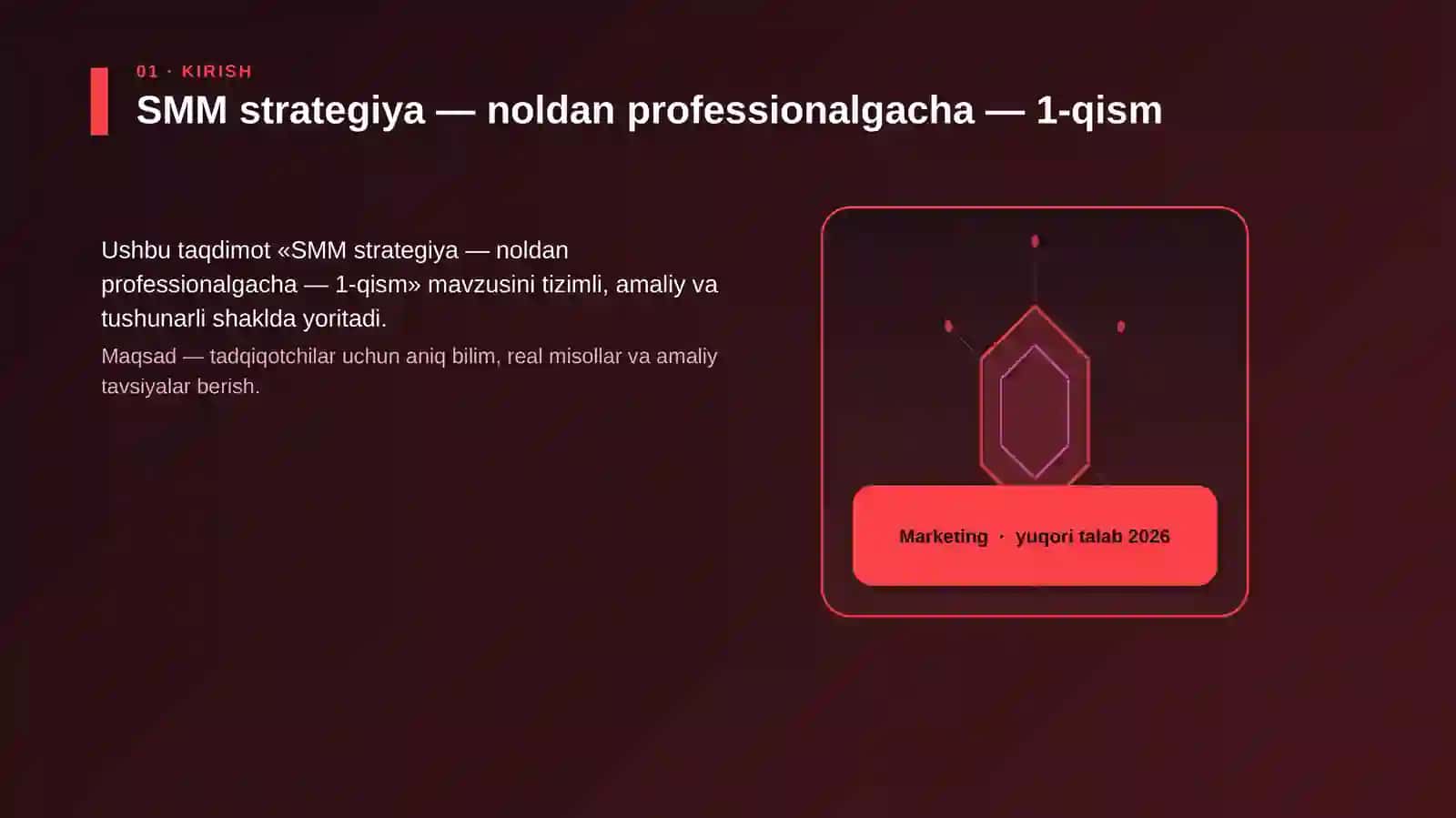 SMM strategiya — noldan professionalgacha — 1-qism 3