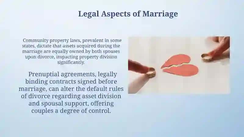 Marriage and devorce 3