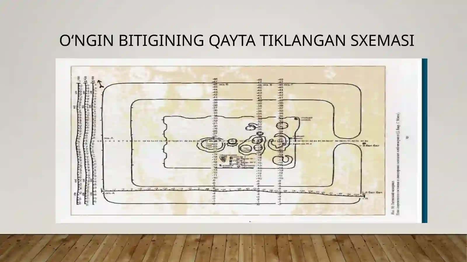 O‘ngin bitigi 3