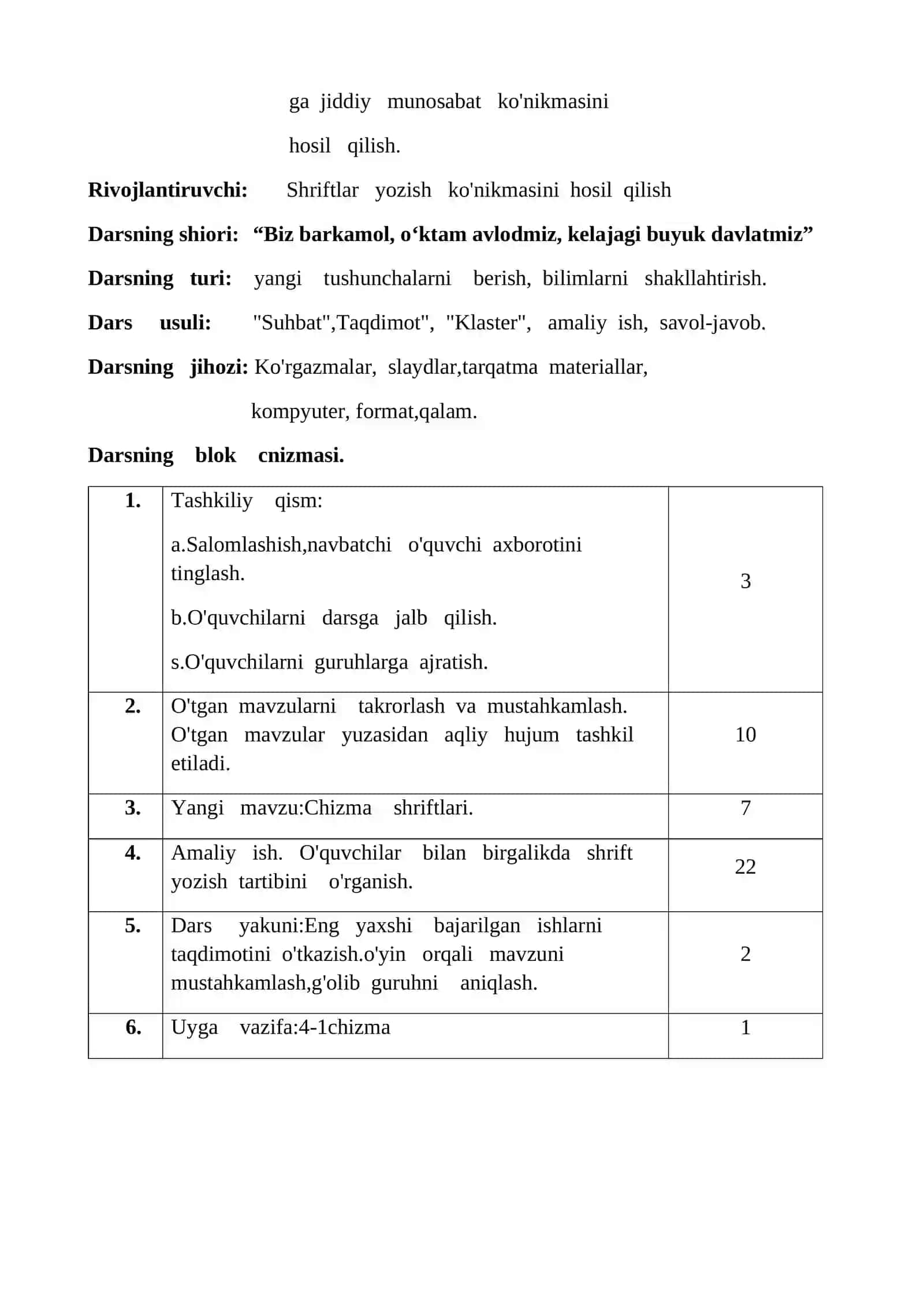 Chizma shriftlari va ularning o'lchamlari 3