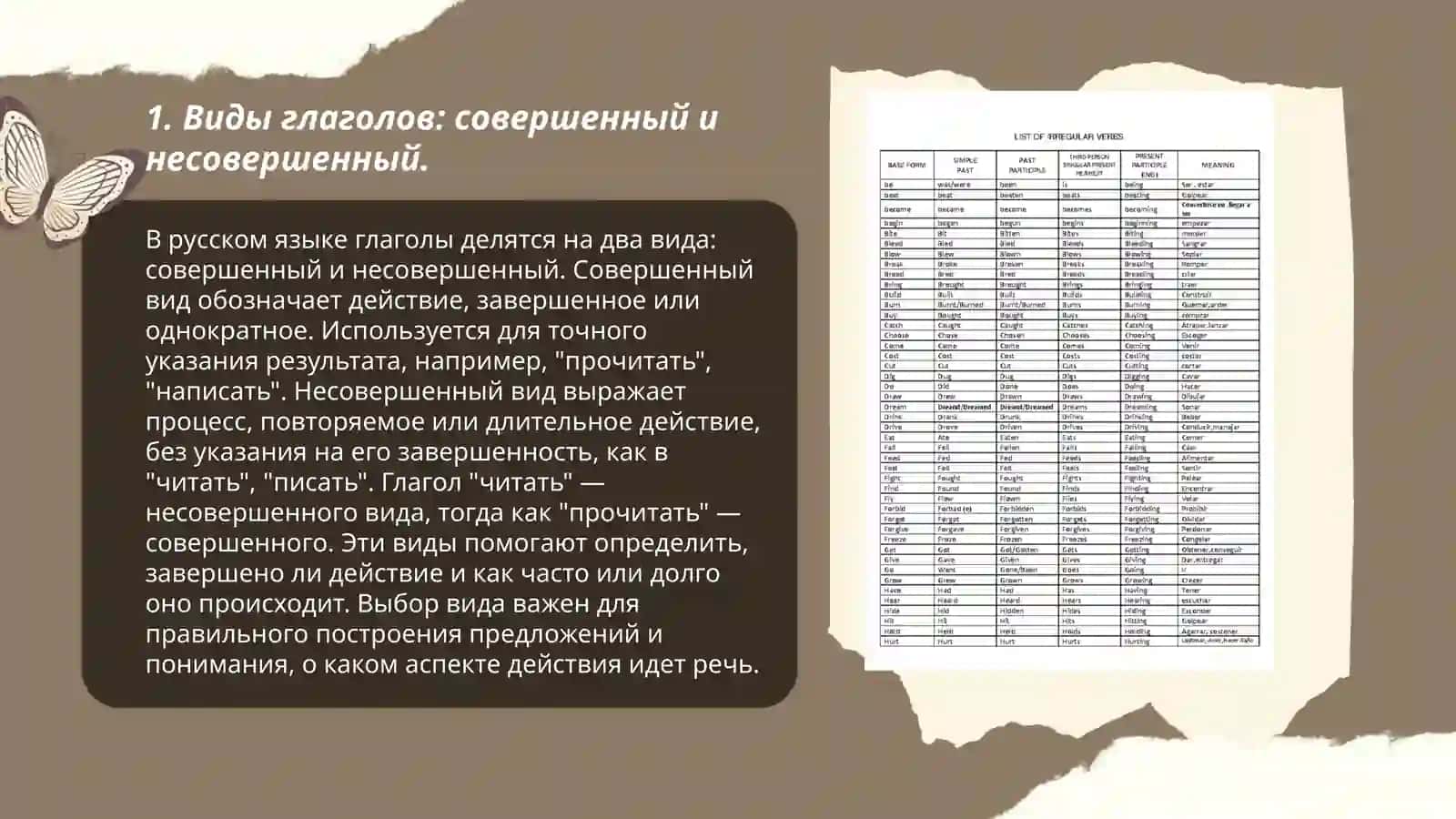 Глаголы, их формы и управление. Время(прошедшее,настоящее,будущее); вид (совершенныи́, несовершен-ныи́). Согласование глалола с именем существительным,прилагательным,числительным, местоимением 3