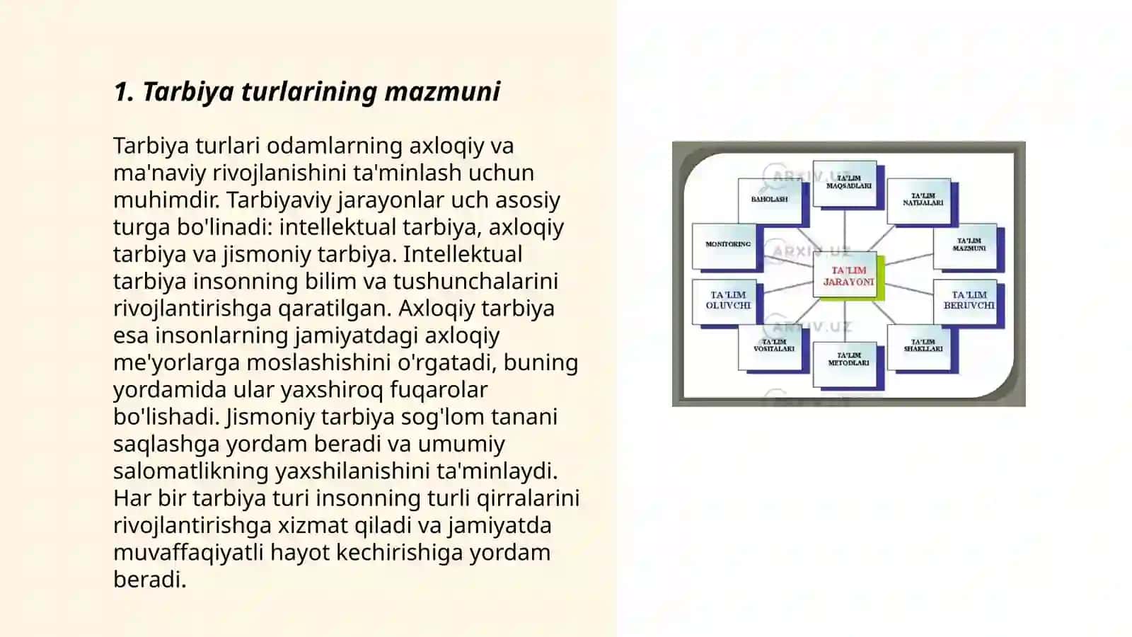 Tarbiya Turlari 3