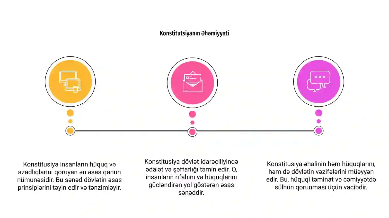 Konstitutsiya-baxtimiz qomusi 3