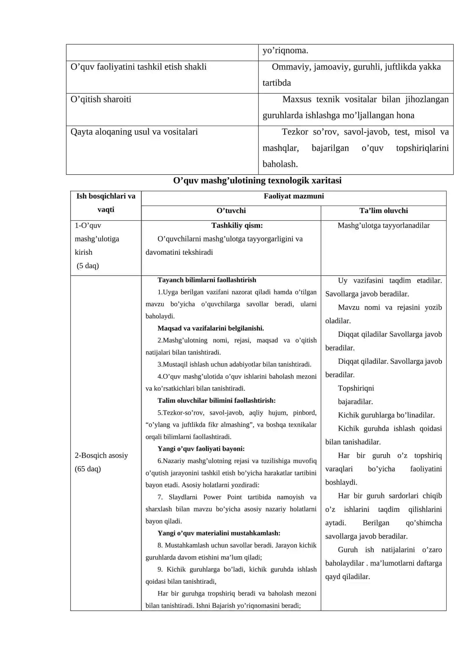 Elektr mashinalari va elektr yuritmalari fanidan O’QITISH MATERIALLARI 3