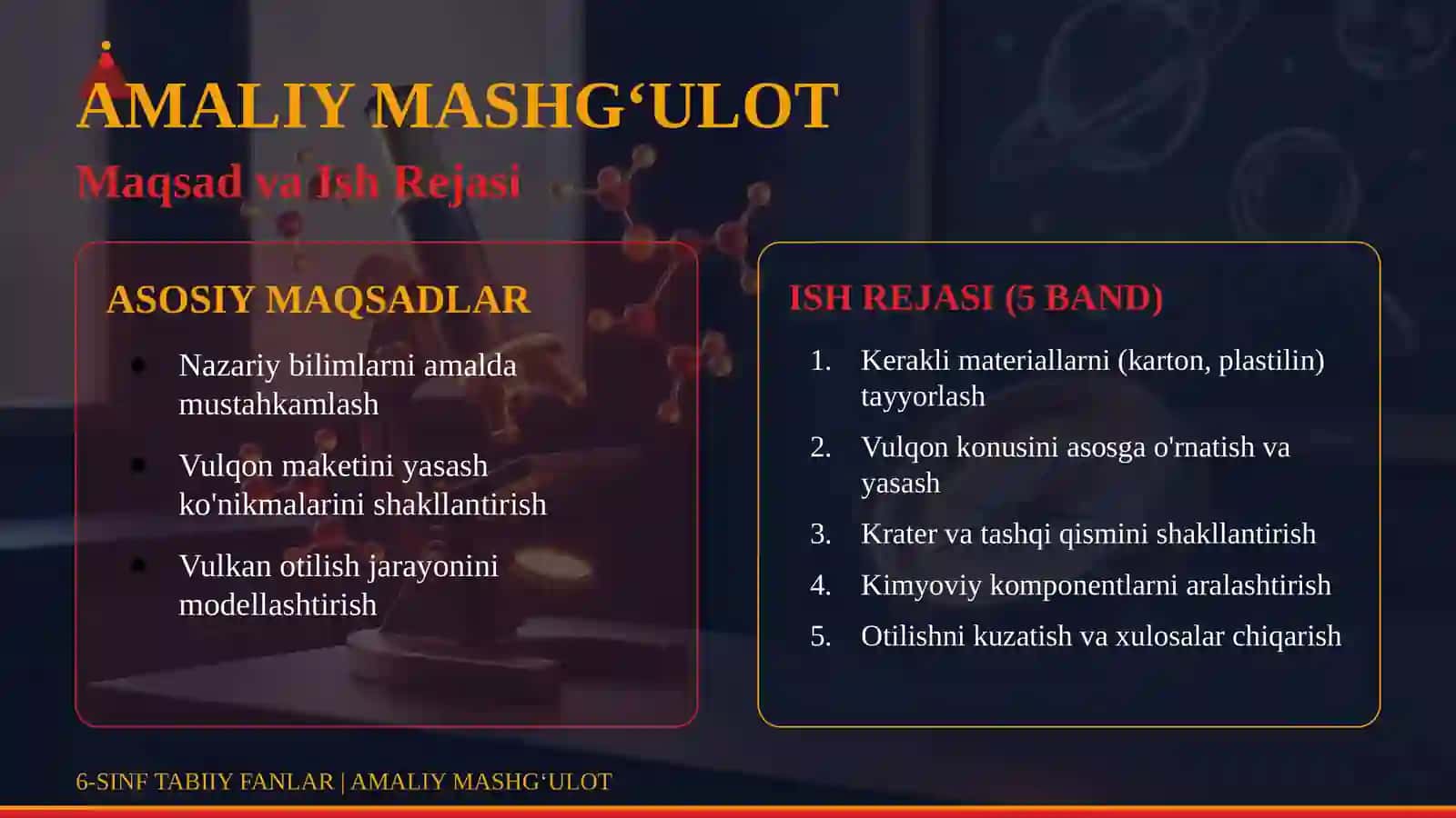 VULQON MAKETINI YASASH 3