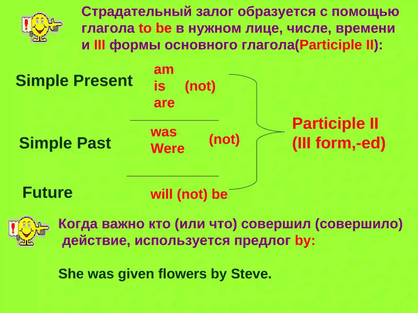 Passive voice 3