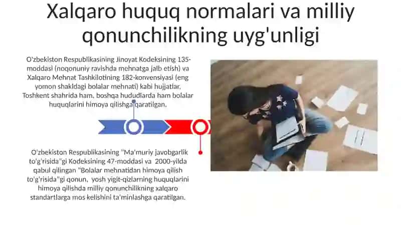 Uyushmagan yoshlar bilan ishlashning xuquqiy asoslari 3