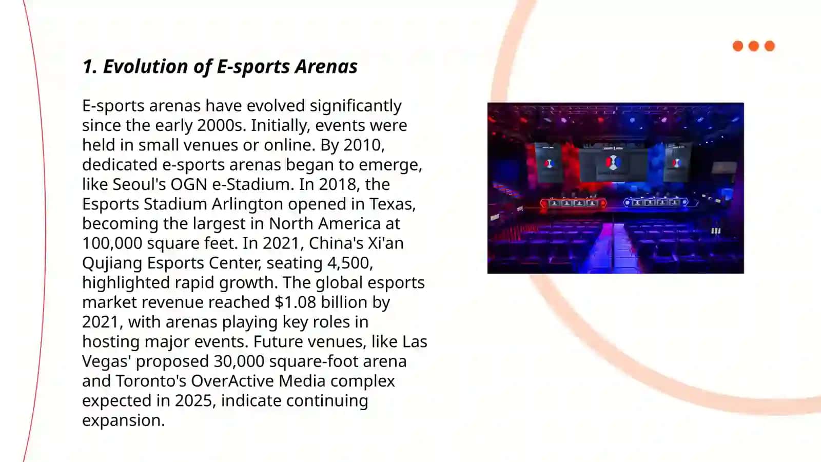 Evolution of E-sports Arenas 3