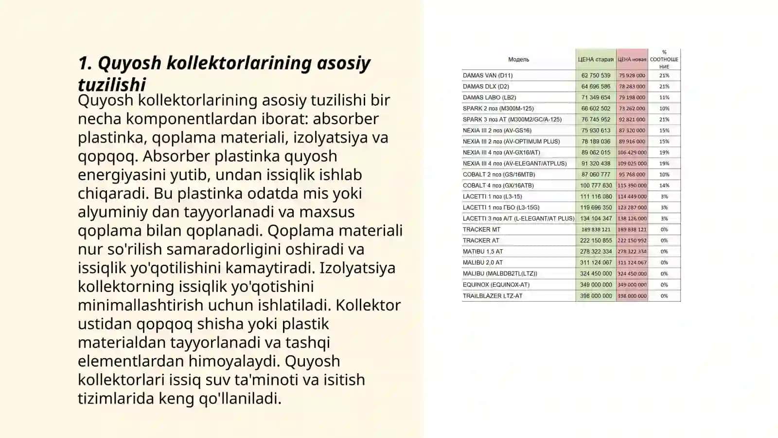 Yassi quyosh kollektorida qizdiriladigan suvning ko‘rsatkichlarini o‘lchash va uning issiqlik samaradorligini aniqlash 3