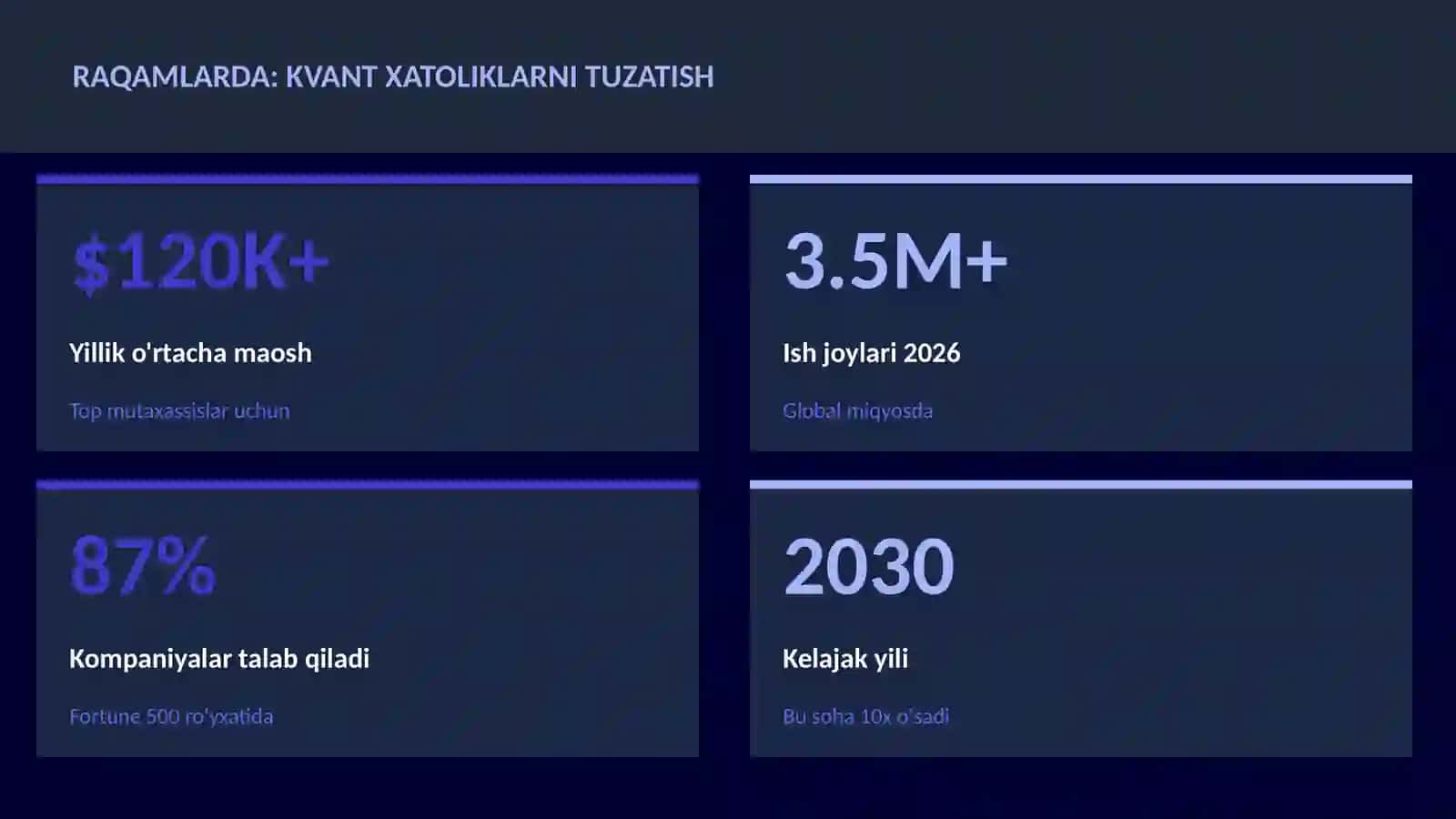 KVANT HISOBLASH 3