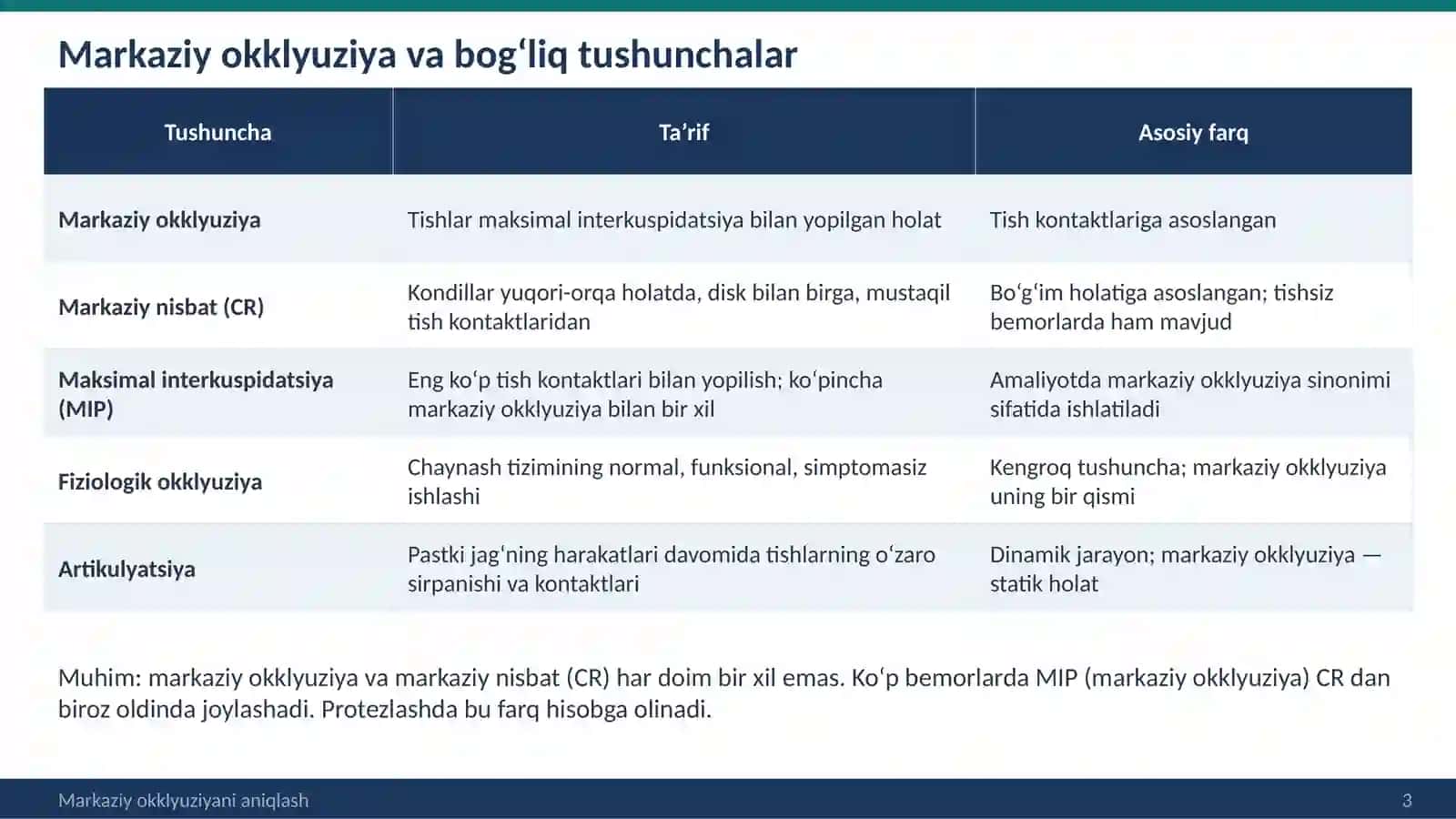 Markaziy okklyuziyani aniqlash 3