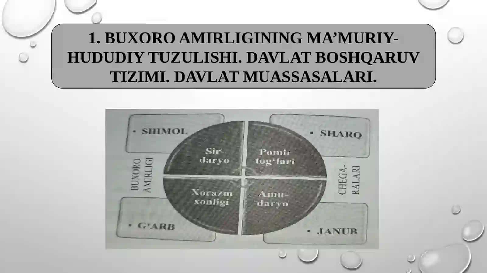 BUXORO AMIRLIGINING SIYOSIY, IJTIMOIY-IQTISODIY HAYOTI 3