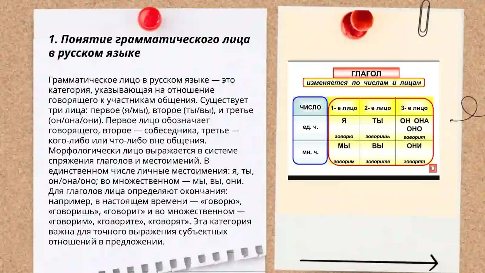 Лицо как грамматическая категория глагола 3