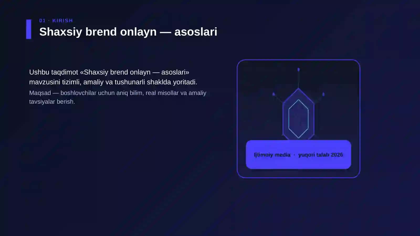Shaxsiy brend onlayn — asoslari 3