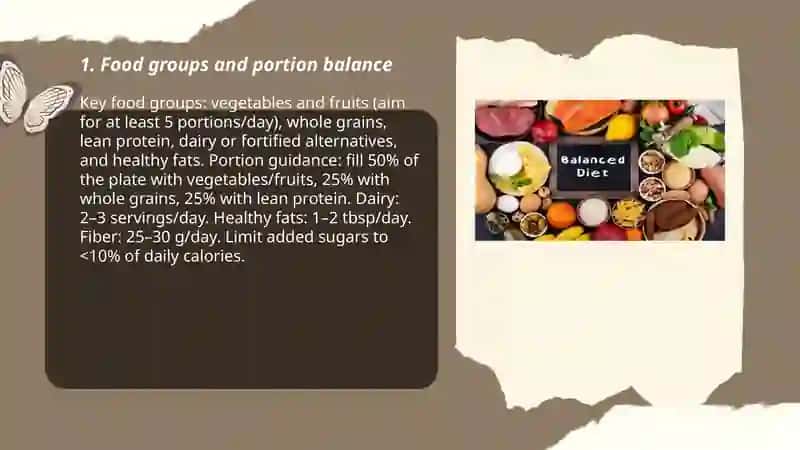 Balanced diet 3