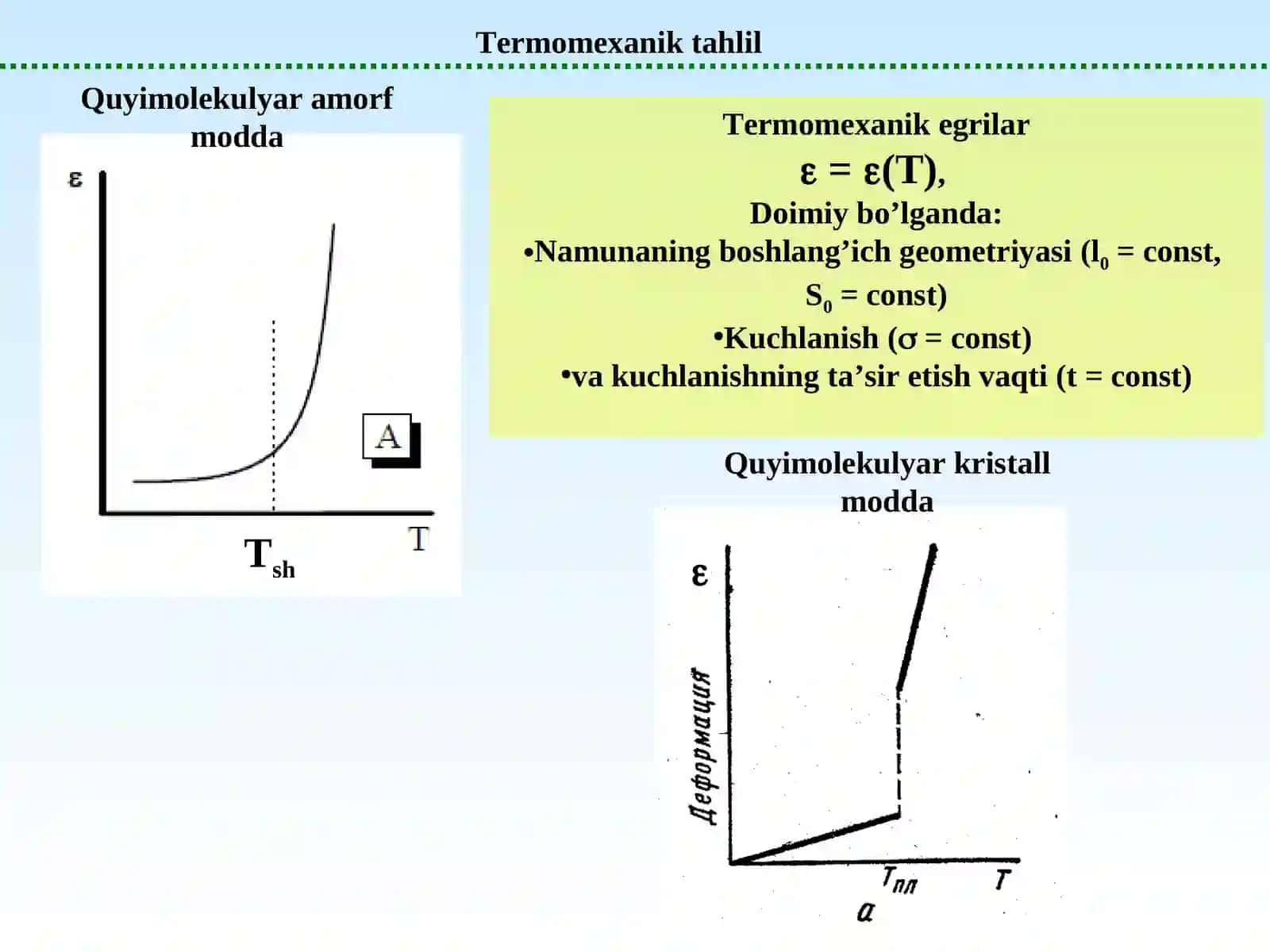 Quyi molekulyar amorf materiallar 3