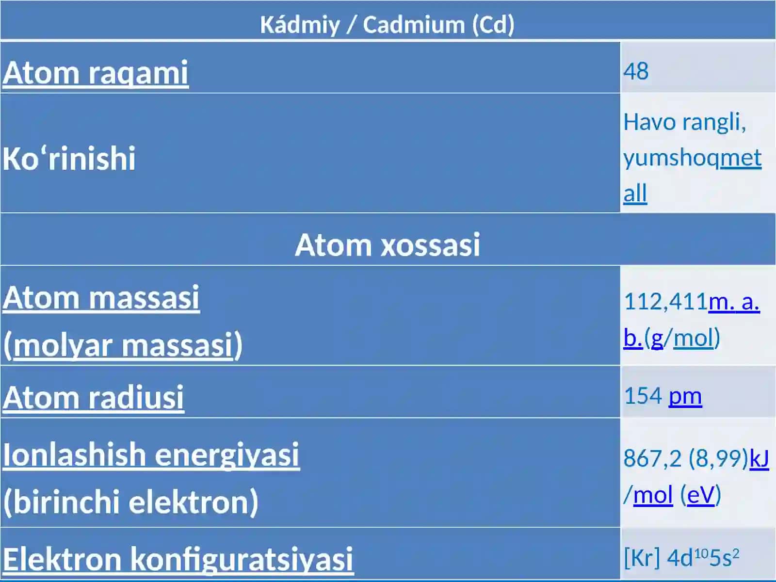 Kadmiy kimyoviy elementi 3