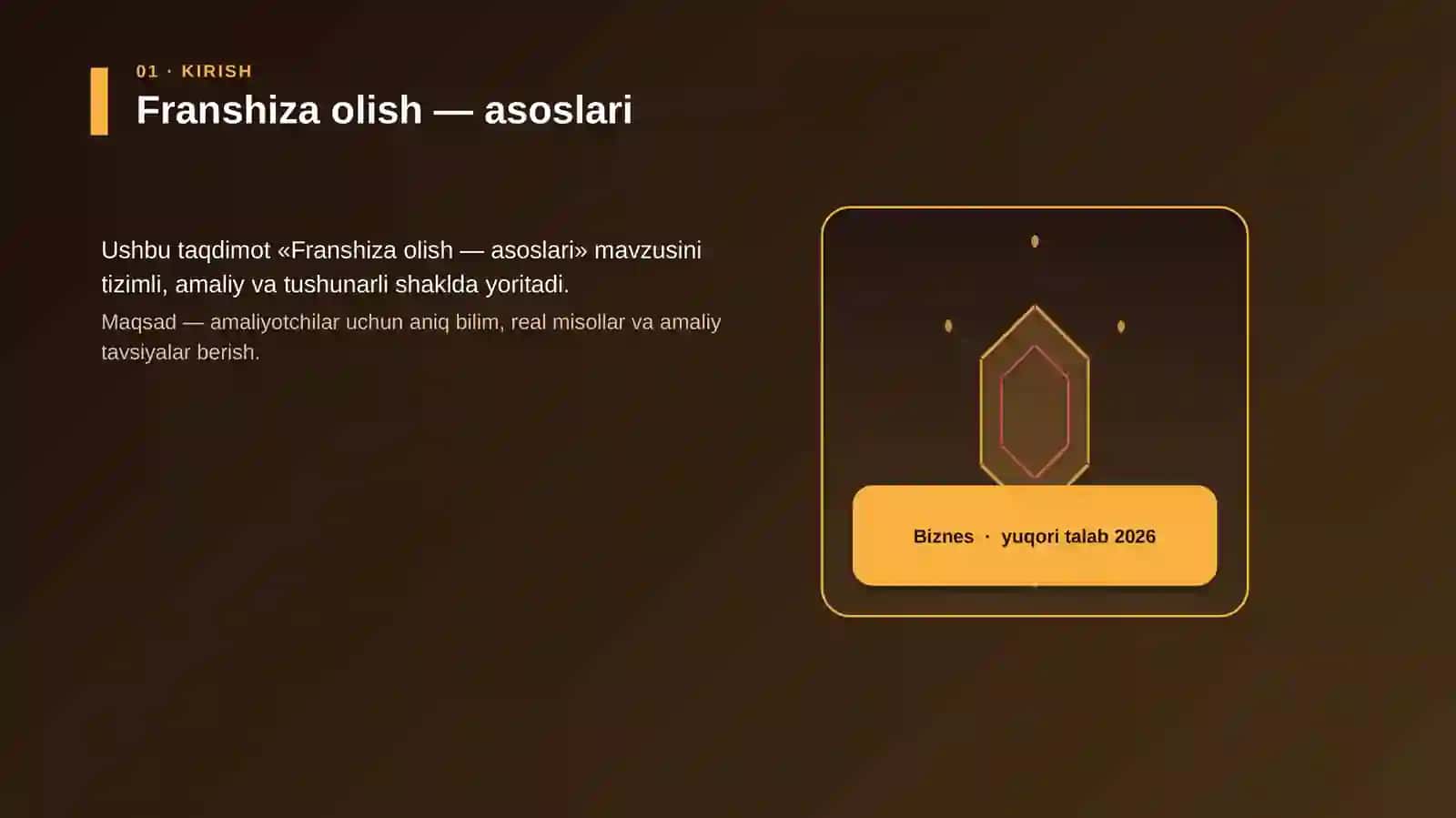 Franshiza olish — asoslari 3