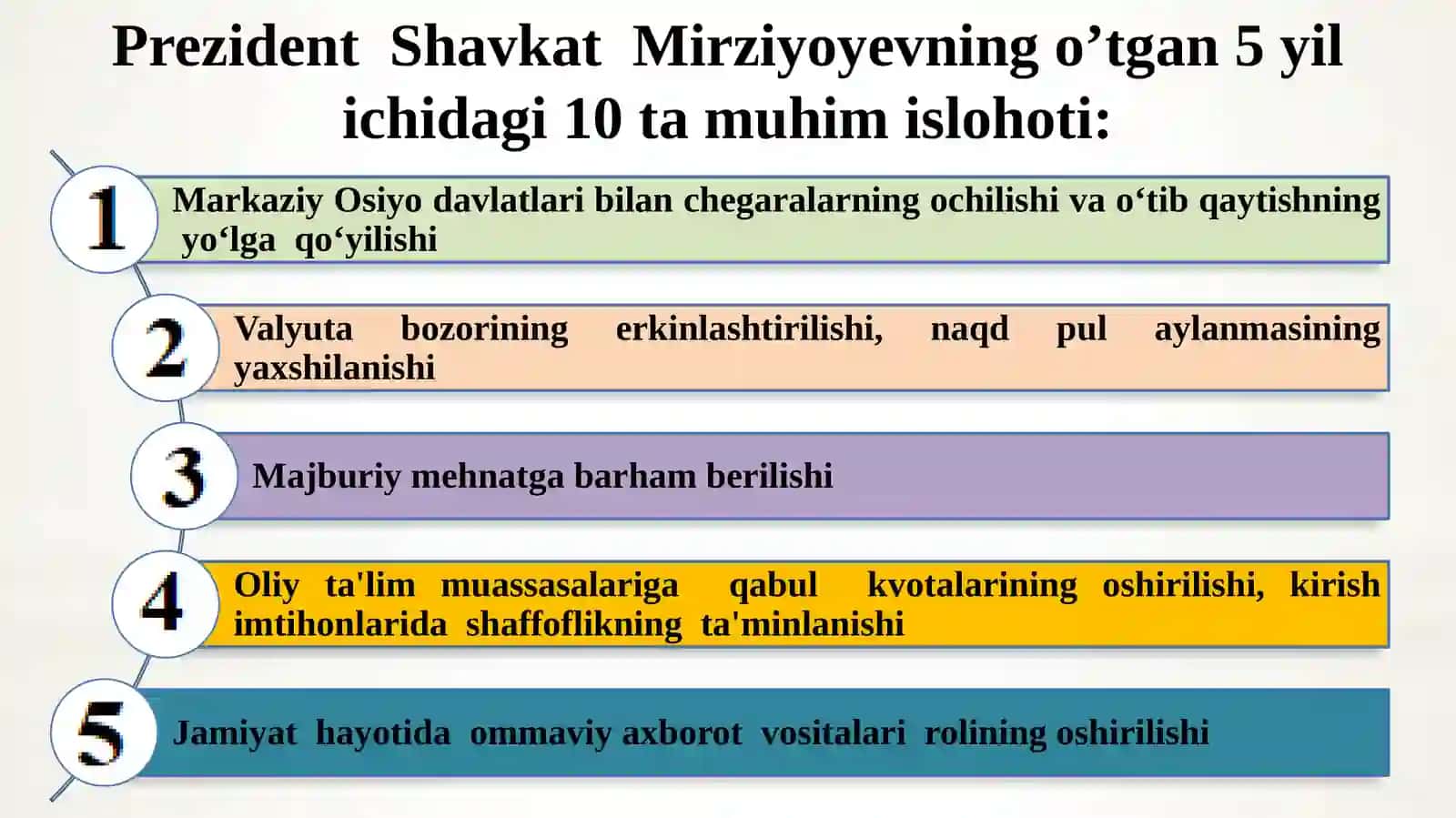 Yangi O‘zbekistonda Amalga Oshirilayotgan Ishlohotlar 3