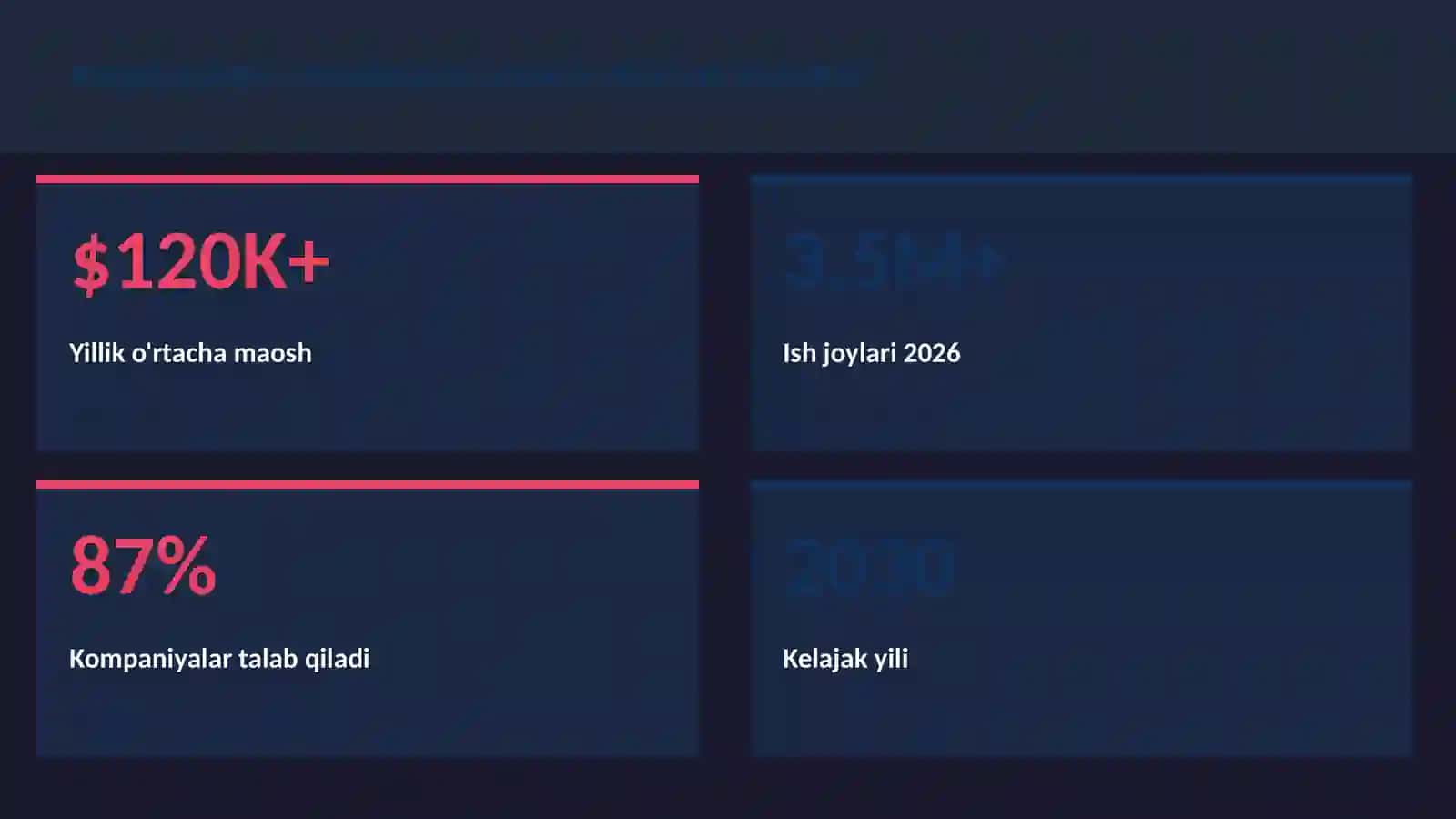 KOSMIK TEXNOLOGIYALAR 3