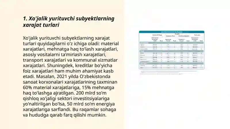 Xo’jalik yurituvchi subyektlarning xarajatlari, foydasi va rentabelligi 3
