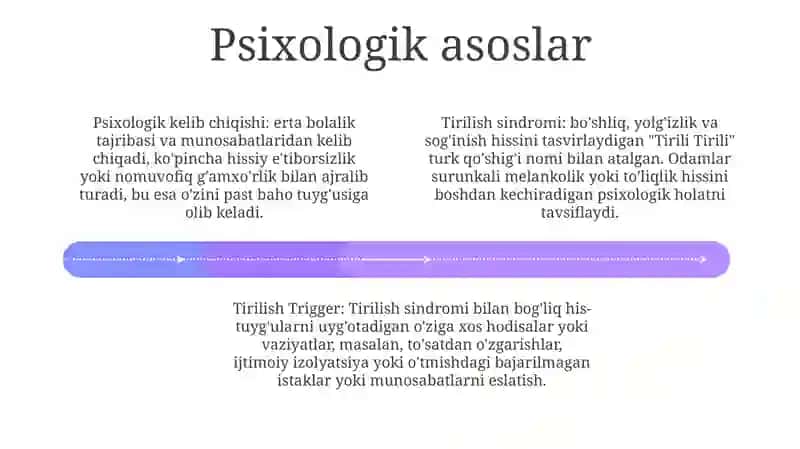 Tirilish Kompleksi 3
