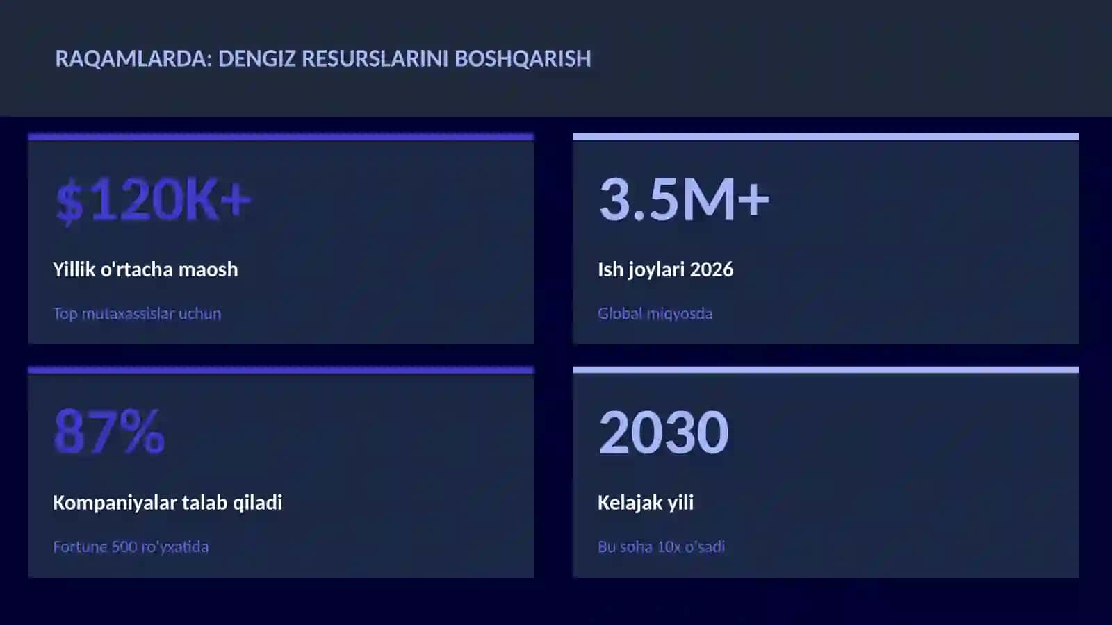 Dengiz resurslarini boshqarish 3