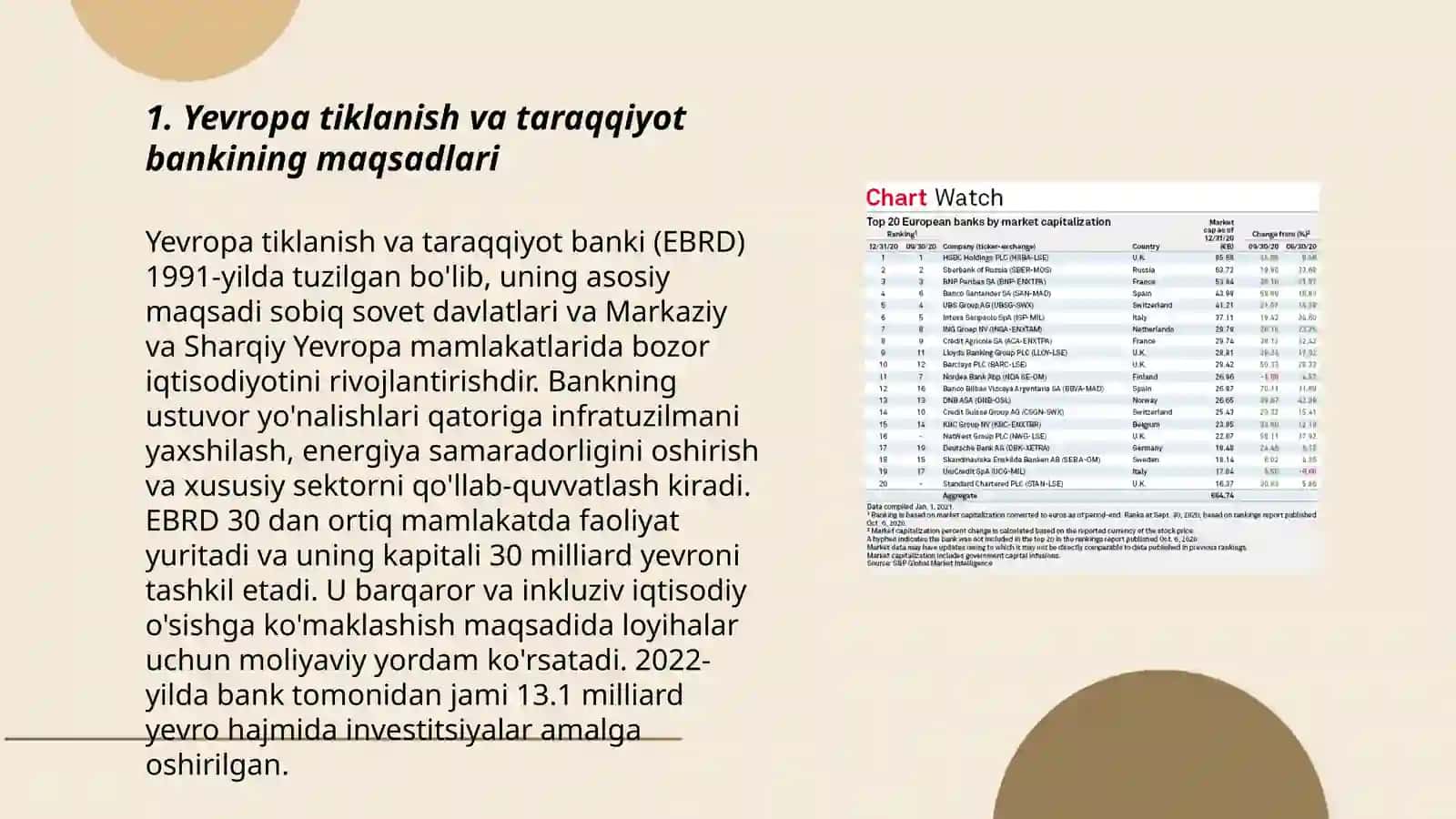Yevropa tiklanish va taraqqiyoti bankining vazifalari 3