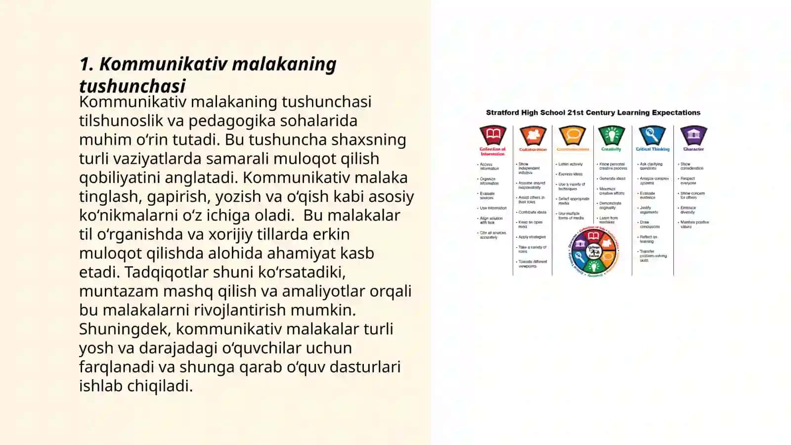 Kommunikativ malaka va pedagogik tasir korsatish 3