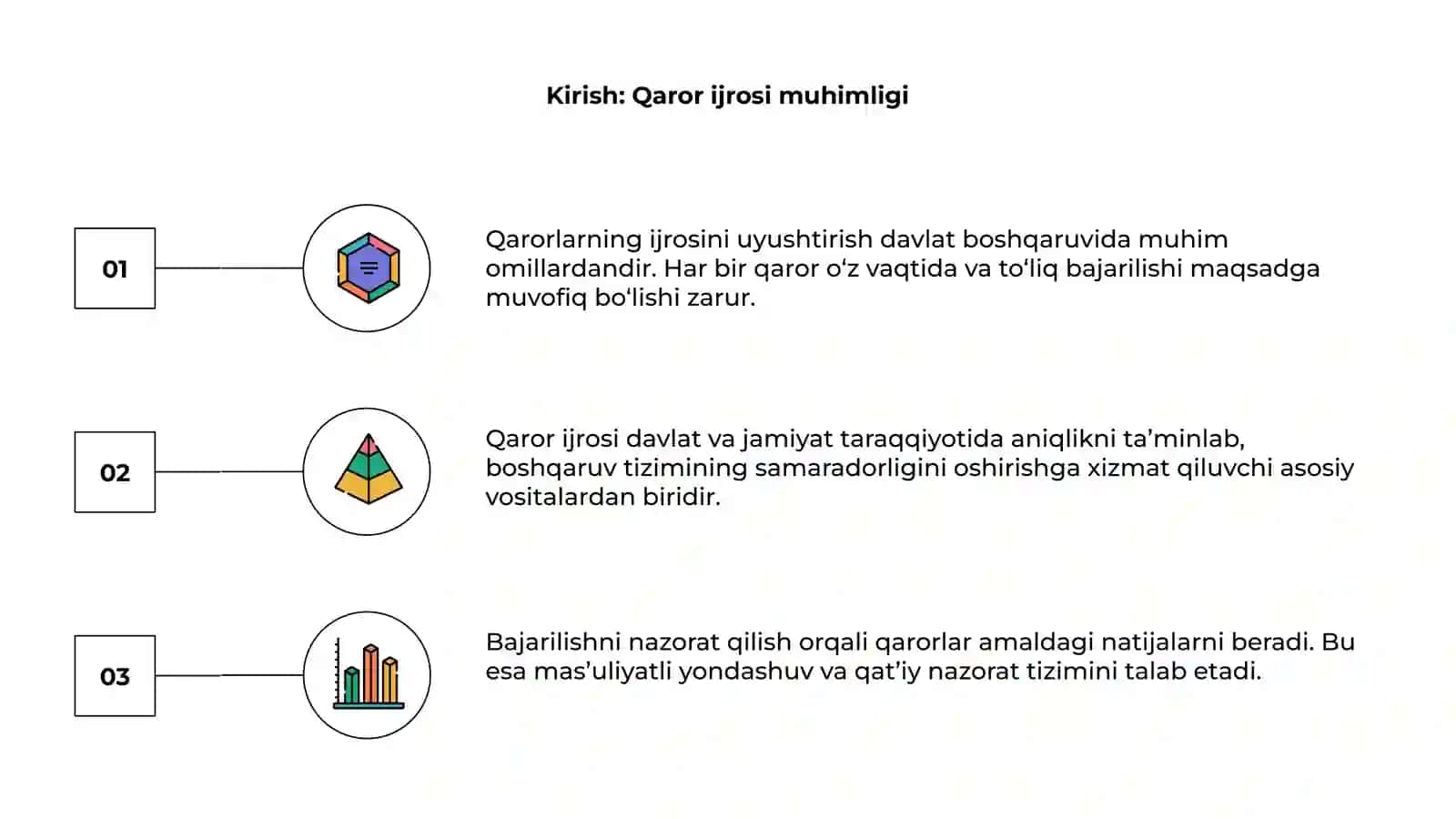 Qarorlarni ijrosini uyushtirush va ularning bajarilishini nazorat qilish 3