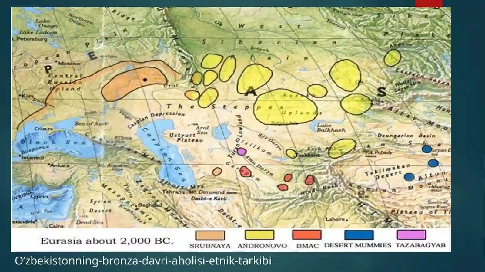 So‘nggi bronza  davri  Yodgorliklari (Arxeologiya) 3