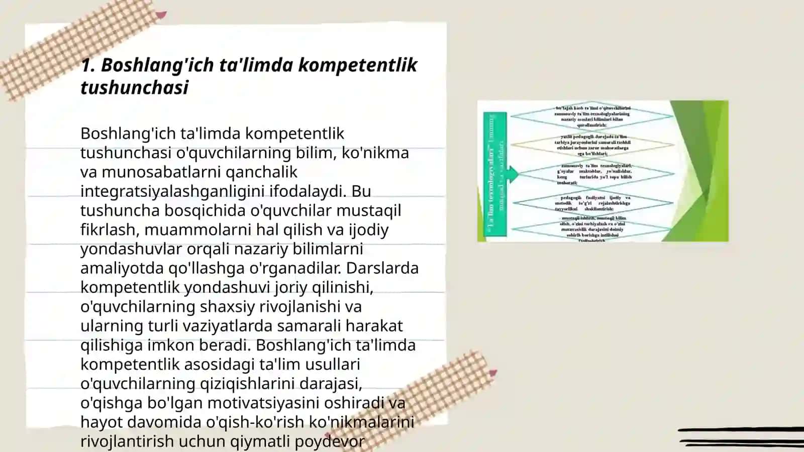 Boshlang'ich ta'limning kompetentligi 3