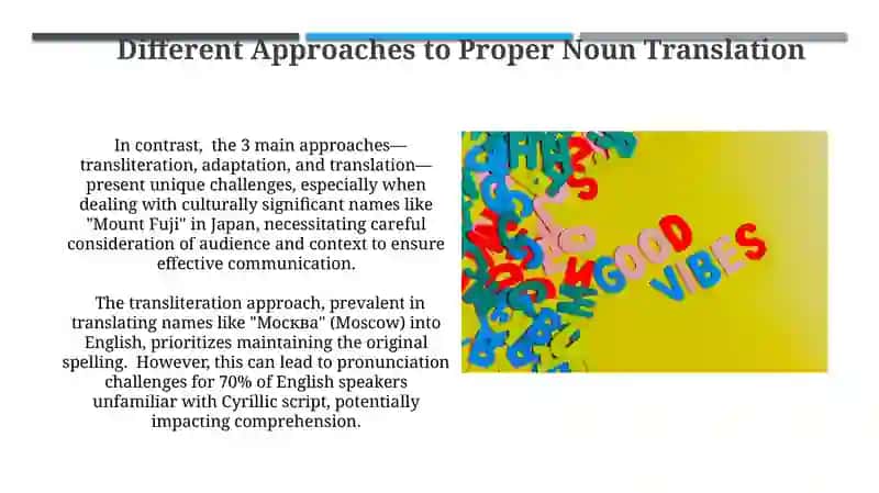 Translating Proper Nouns: An Overview 3