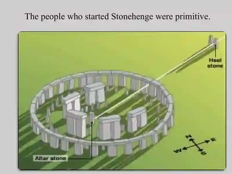 Stonehenge: history, myths and reality 3