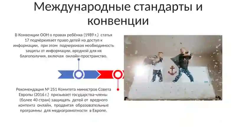Права детей в Медиапространстве 3