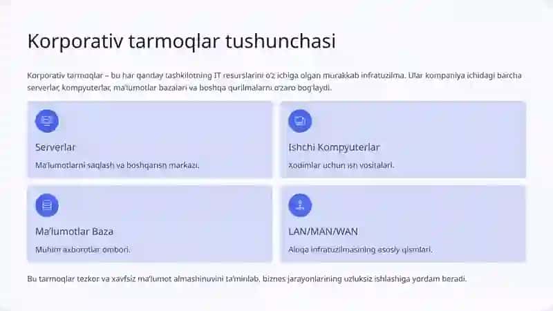 Tarmoq hujumlarining korporativ tarmoqlarga ta’sirini baholash 3