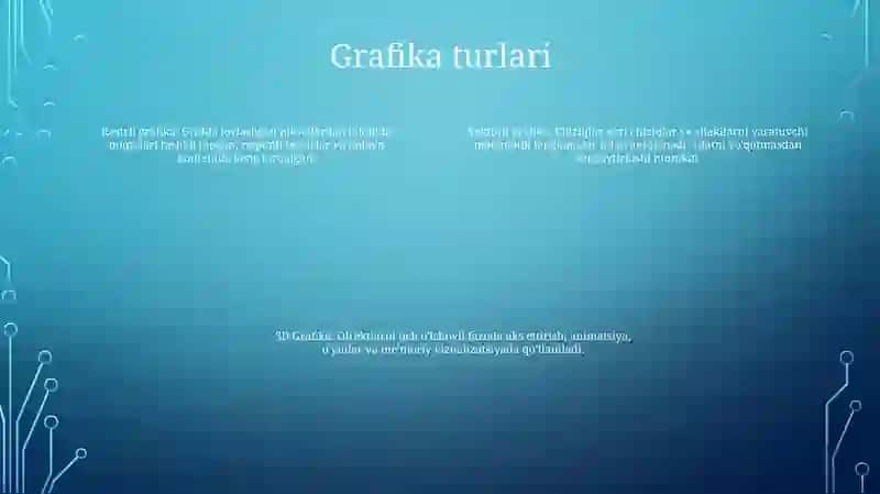 Grafika 3